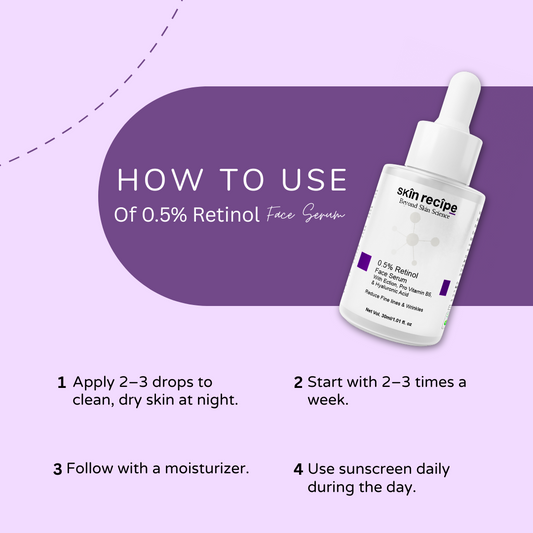 0.5% Retinol Serum - 30ml