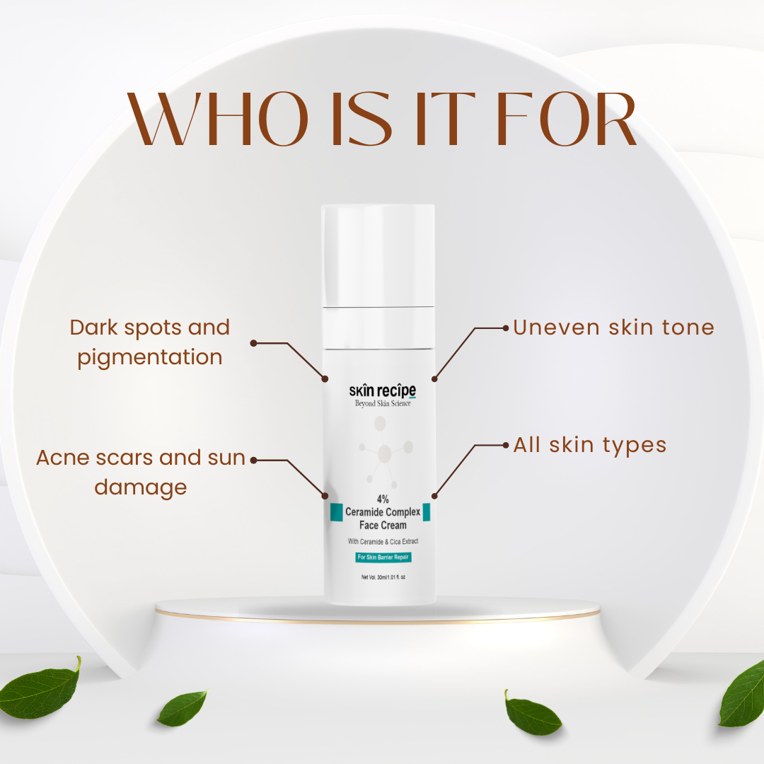 Dry Skin Hydrating Kit