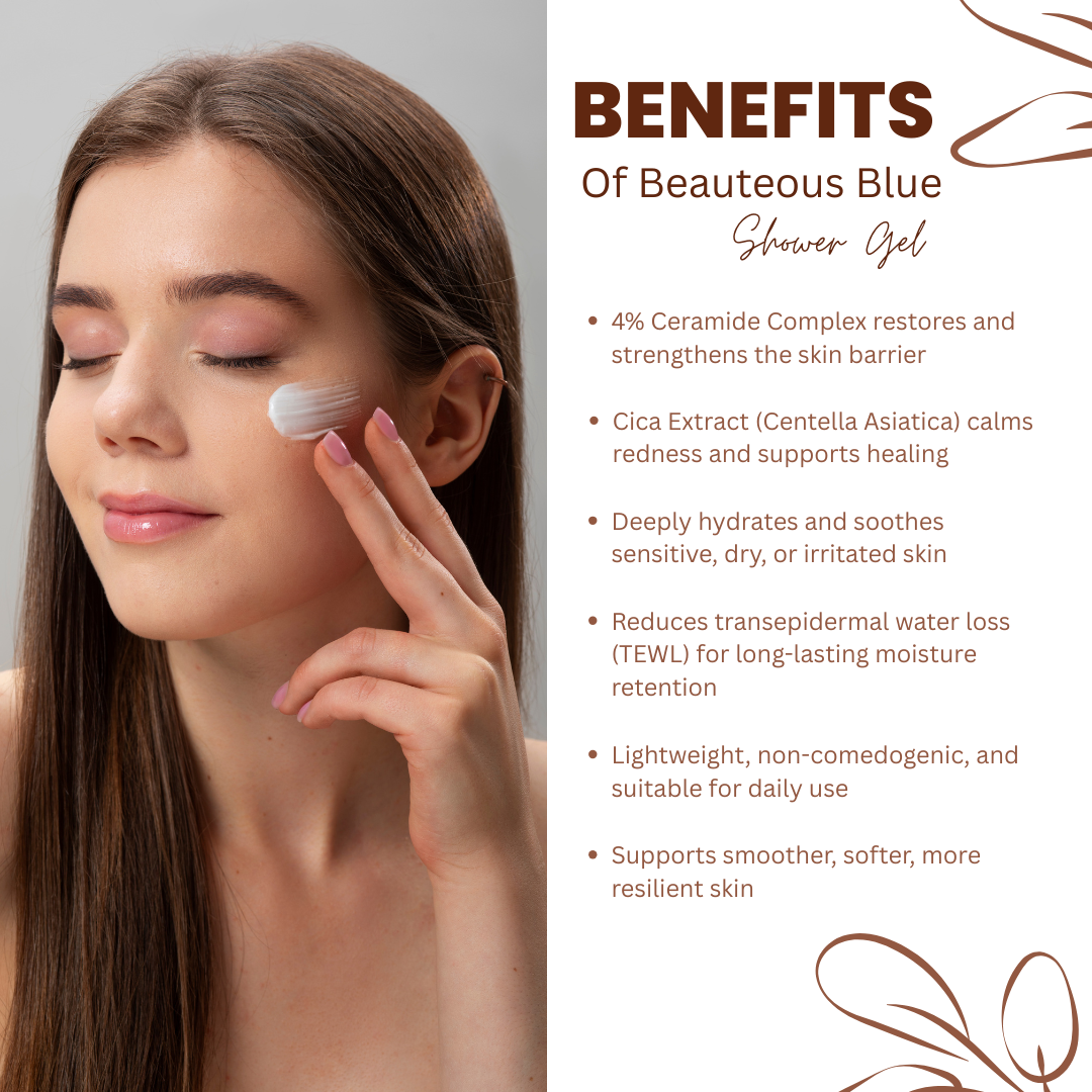 4% Ceramide Complex Face Cream