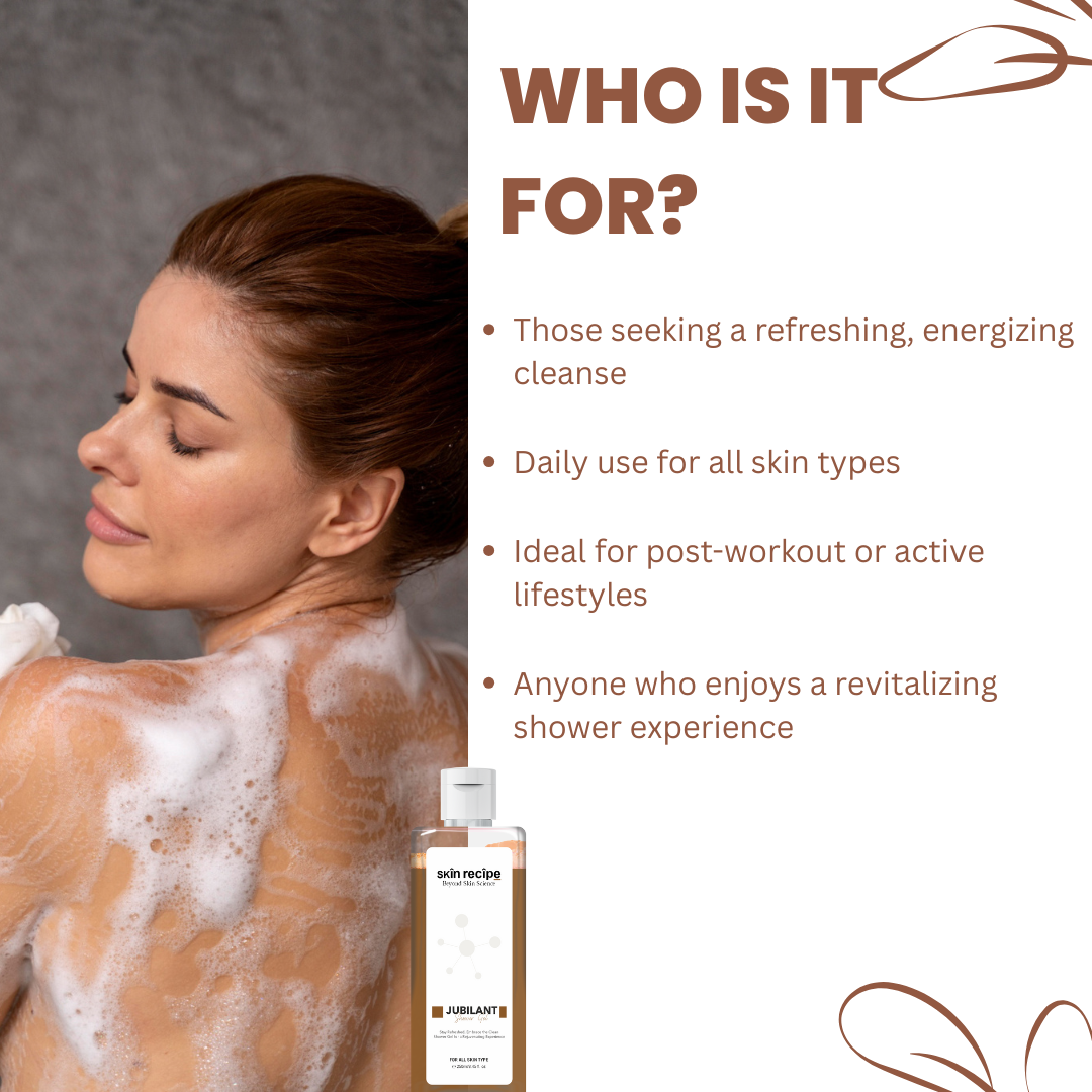 Jubilant Shower Gel