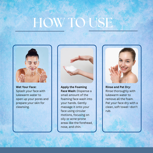 3% AHA-BHA Foaming Face Wash.