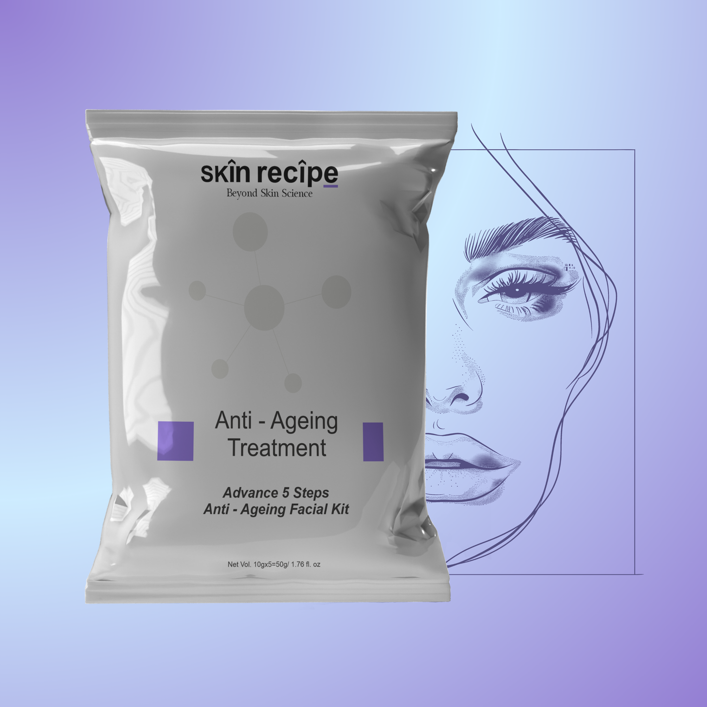 Anti Ageing Treatment - Advanced 5-Step Anti-Ageing Facial Kit