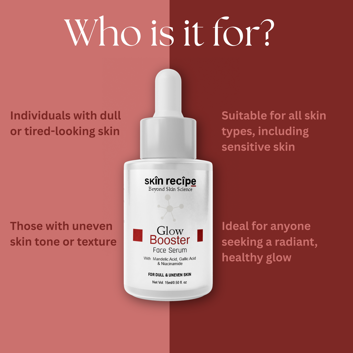 Normal Skin Glow Kit