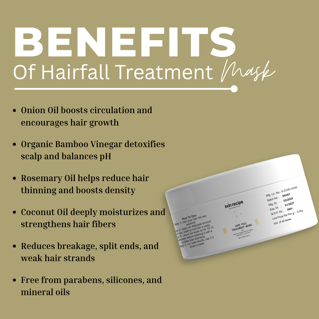 Hairfall Treatment Mask