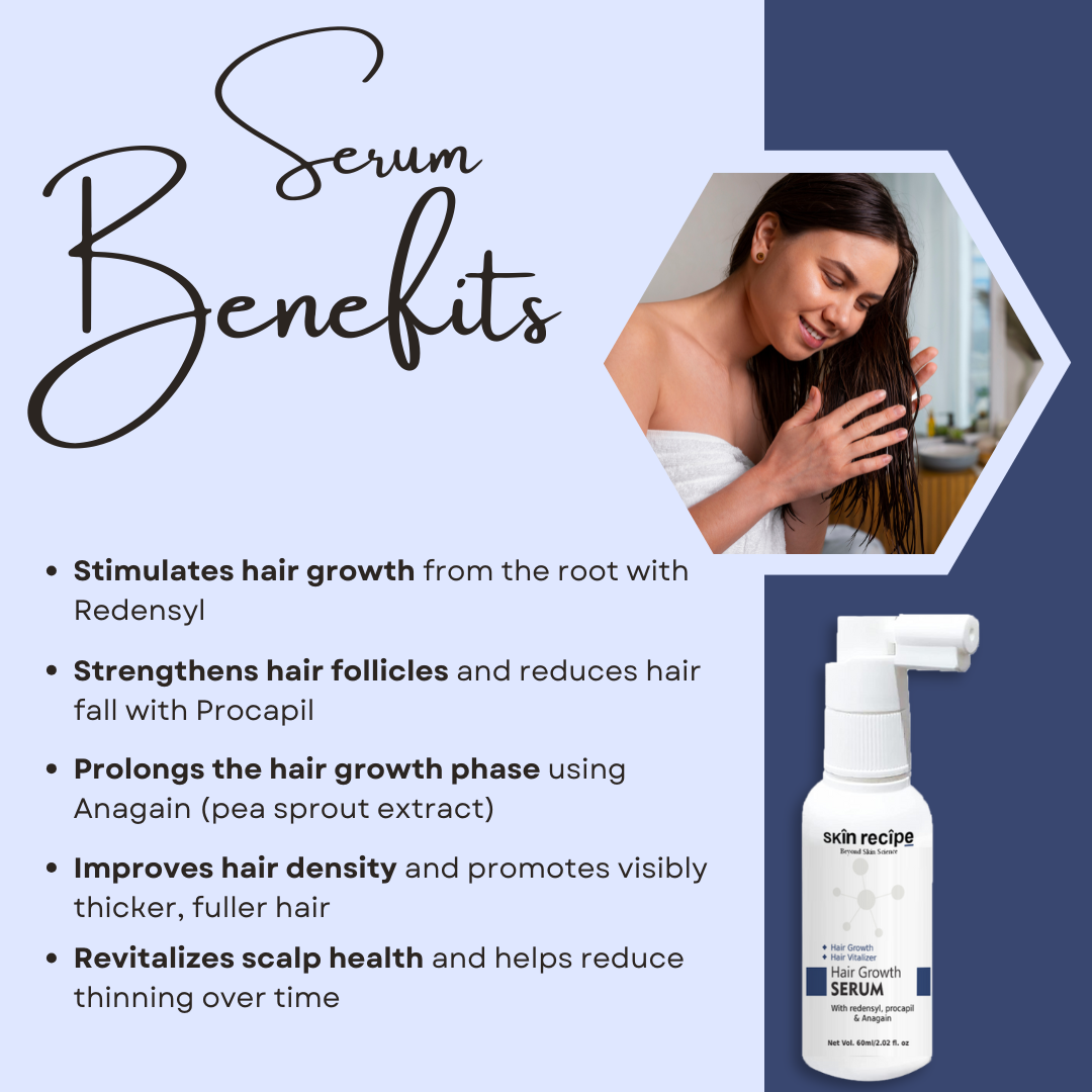 Hair Growth Serum with Redensyl, Procapil & Anagain