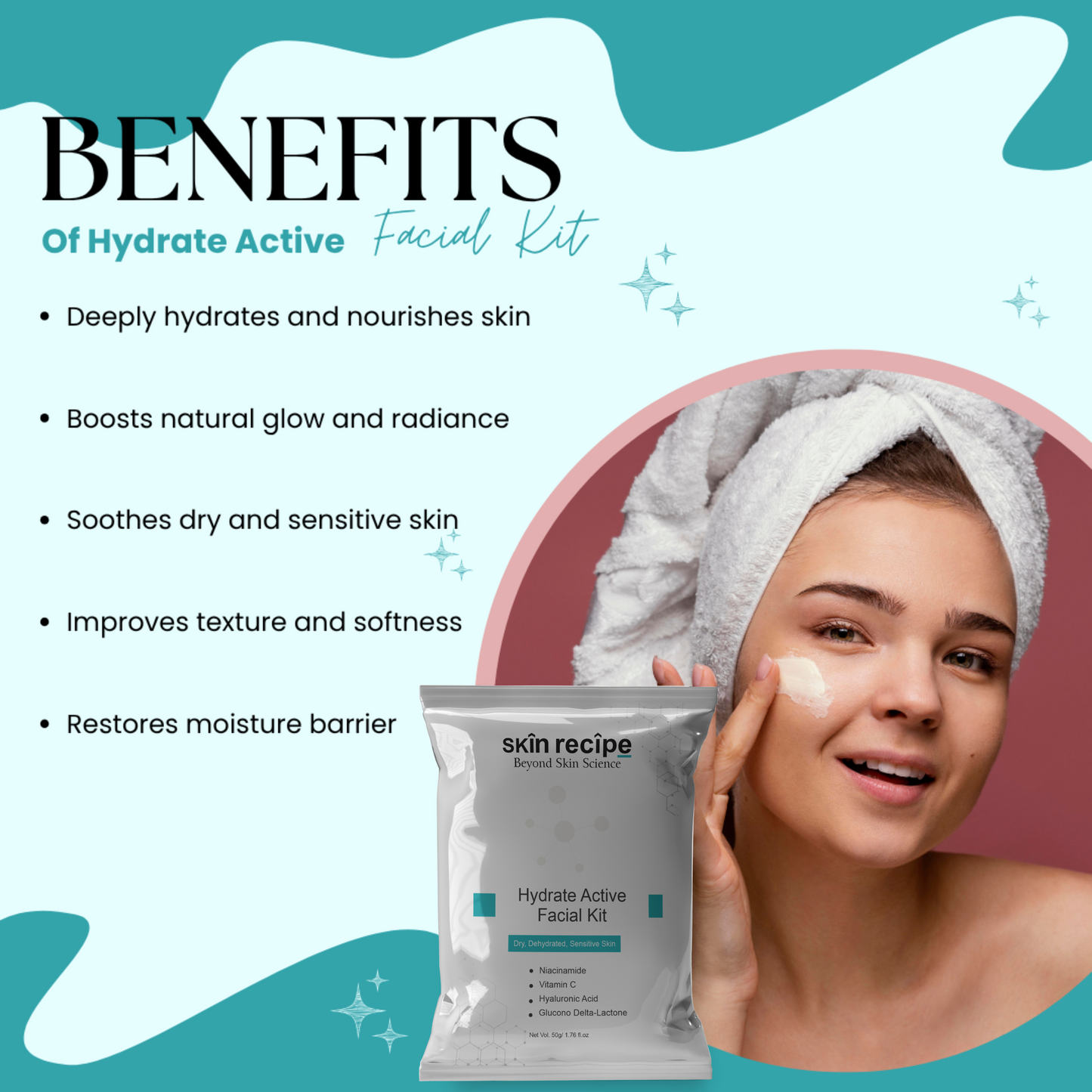 Hydrate Active Facial Kit - 5 Step Intense Hydration & Glow Treatment