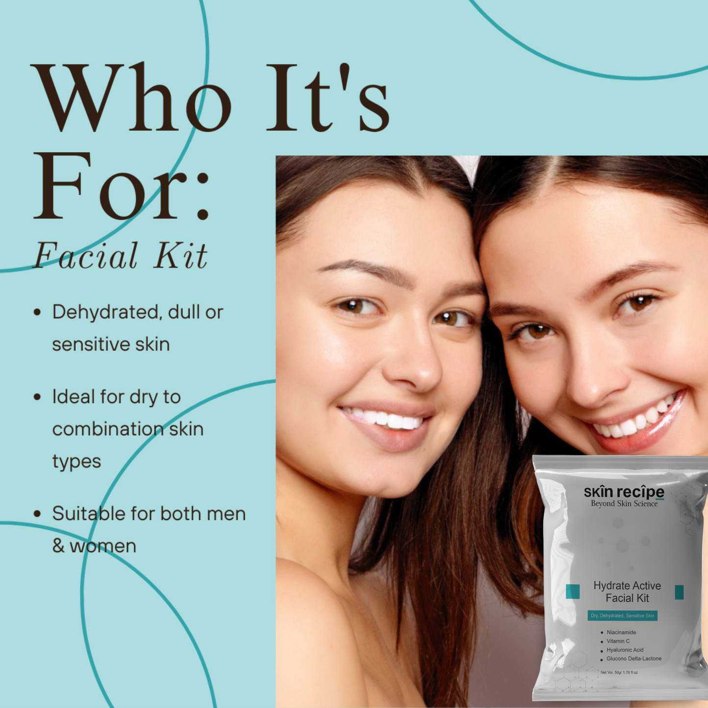 Hydrate Active Facial Kit - 5 Step Intense Hydration & Glow Treatment