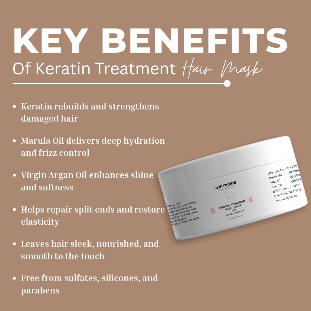Keratin Treatment Hair Mask