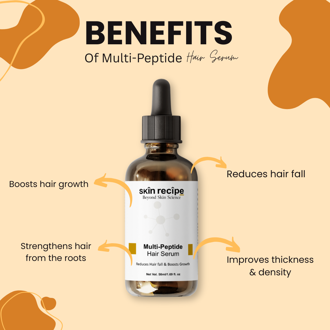Multi Peptide Hair Serum With Biotinoyl Tripeptide-1, Acetyl Tetrapeptide-3, Plant Extracts & Caffeine