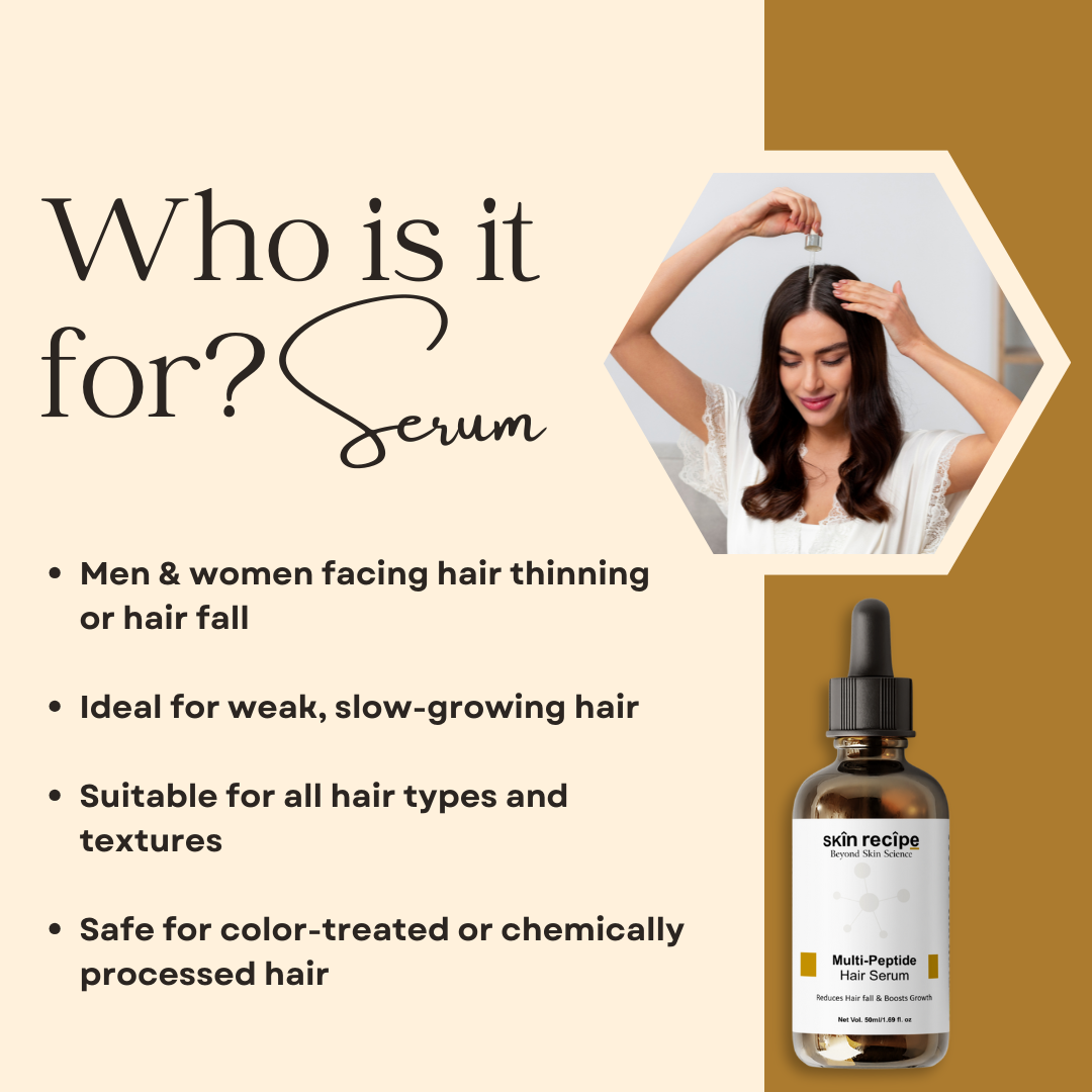 Multi Peptide Hair Serum With Biotinoyl Tripeptide-1, Acetyl Tetrapeptide-3, Plant Extracts & Caffeine