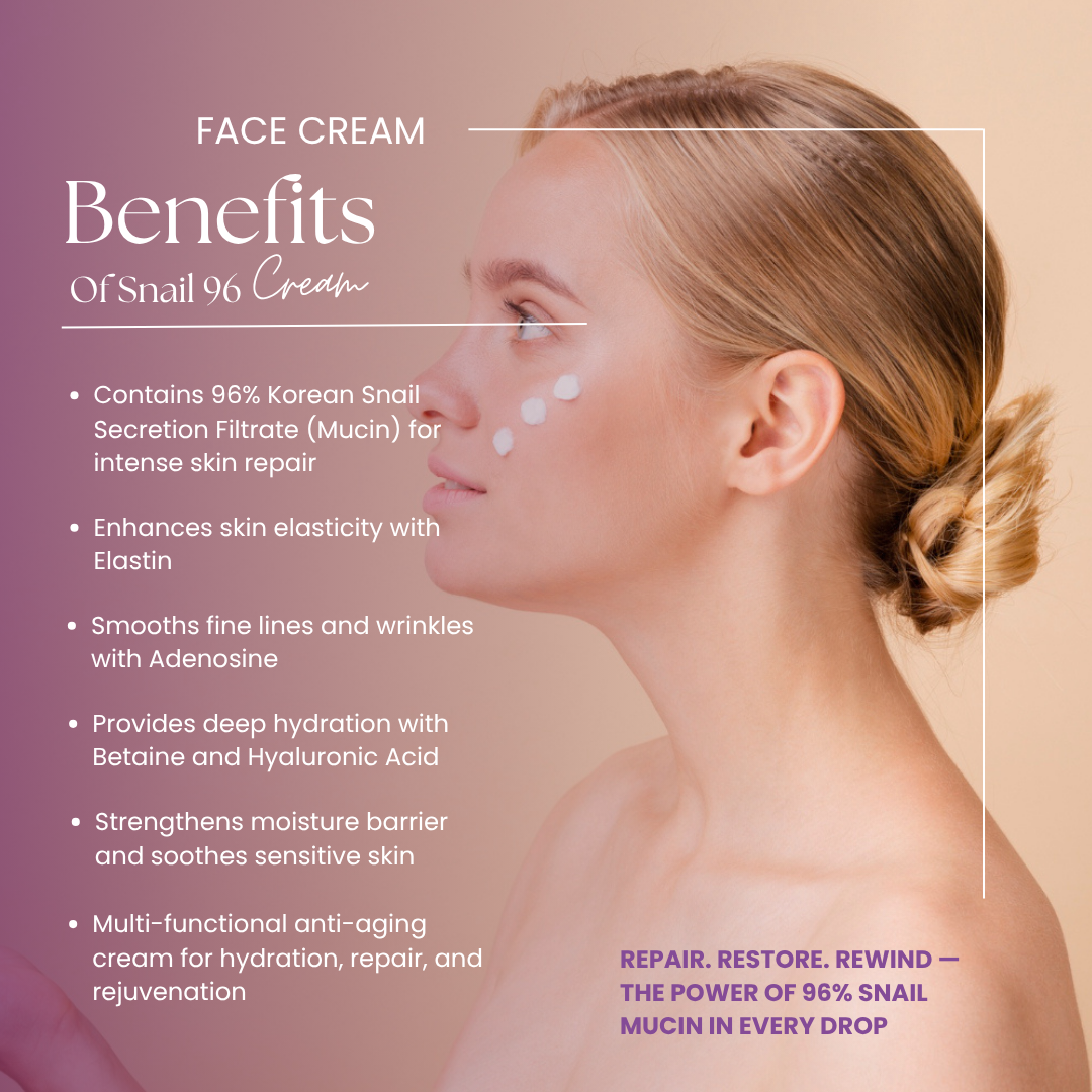 Korean Snail 96 Multi-Functional All-in-One Anti-Aging Snail Repairing Cream