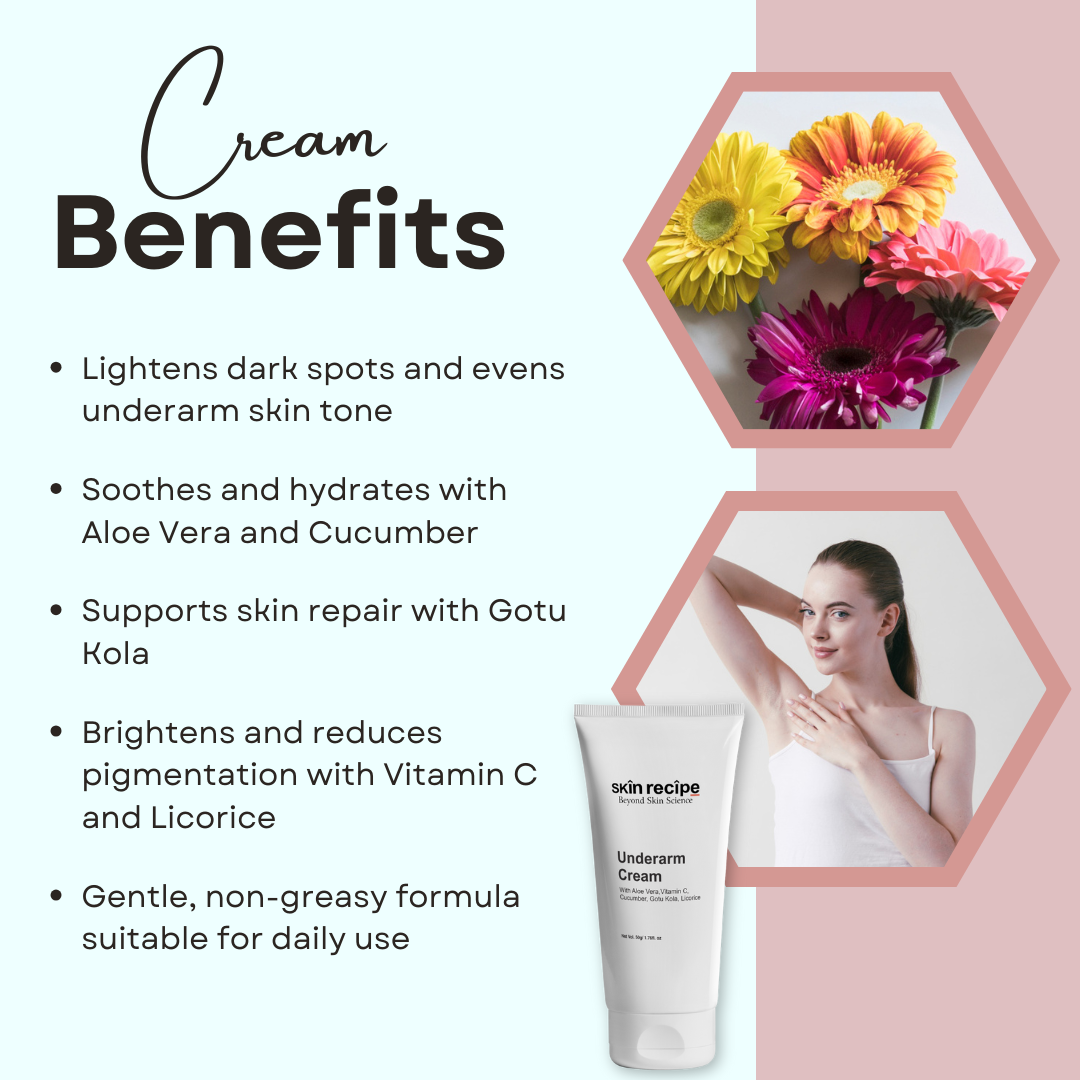 Underarm Cream