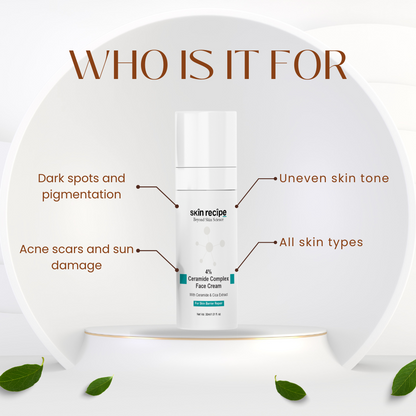 Dry Skin Hydrating Kit