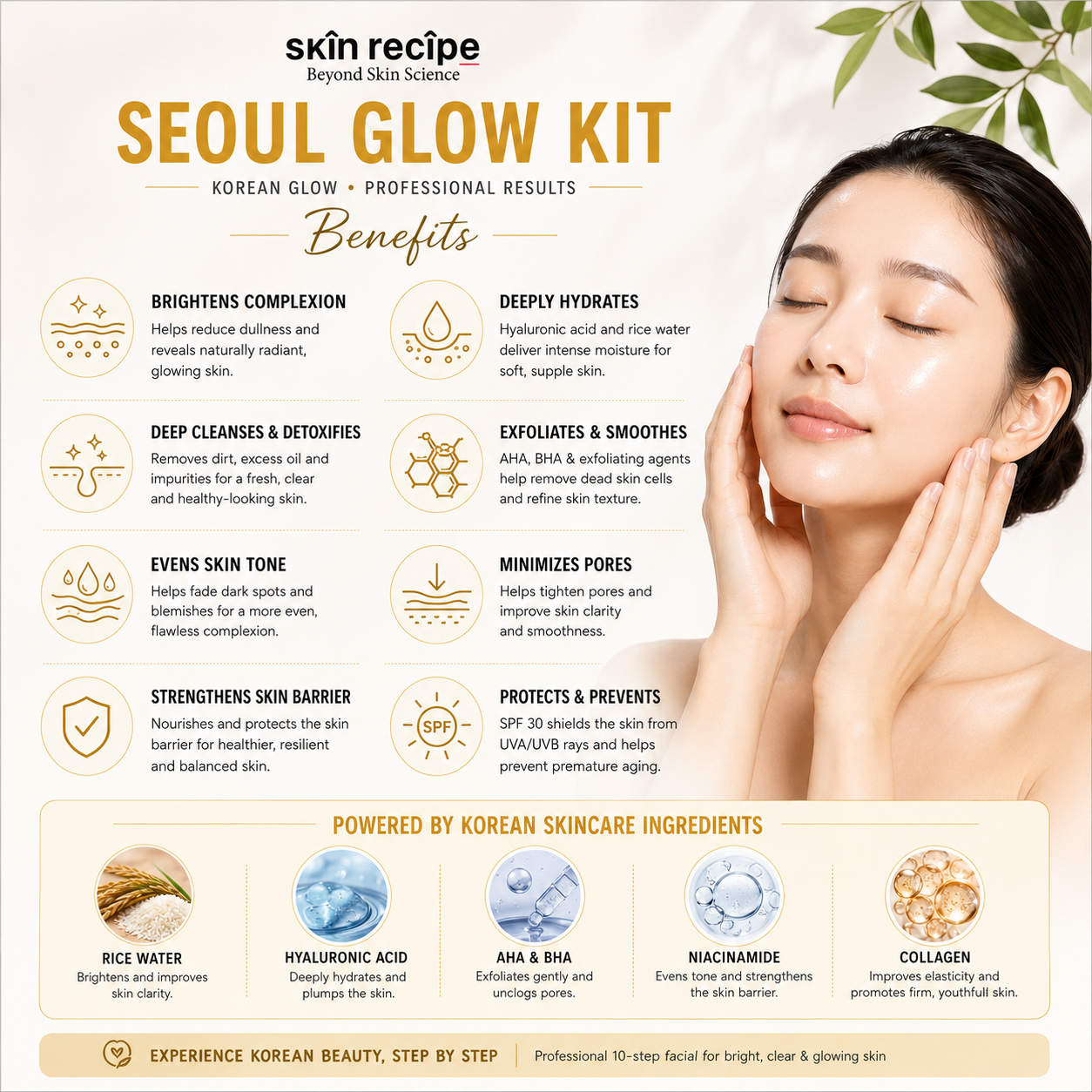 Skin Recipe Seoul Glow Kit – 10-Step Korean Facial Treatment for Bright, Clear & Glass-Like Skin