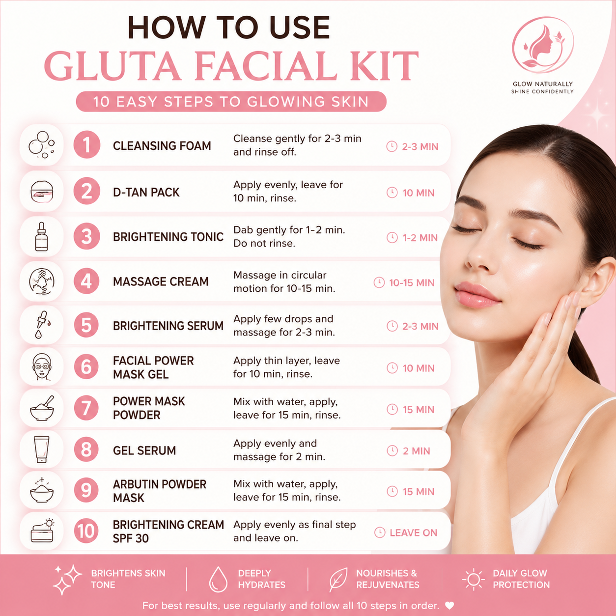 Gluta Facial Kit – 10-Step Professional Skin Brightening & Glow Facial