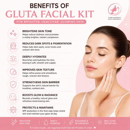Gluta Facial Kit – 10-Step Professional Skin Brightening & Glow Facial