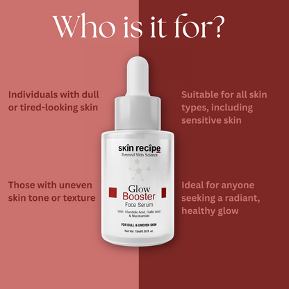 Normal Skin Glow Kit