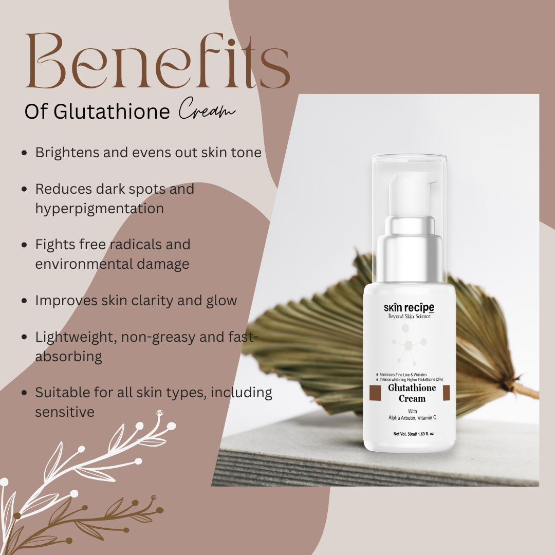 Combination Skin Balance Kit