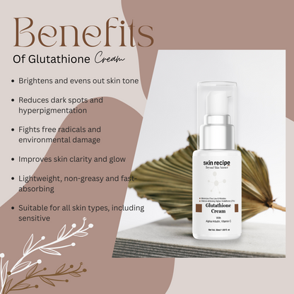 Combination Skin Balance Kit